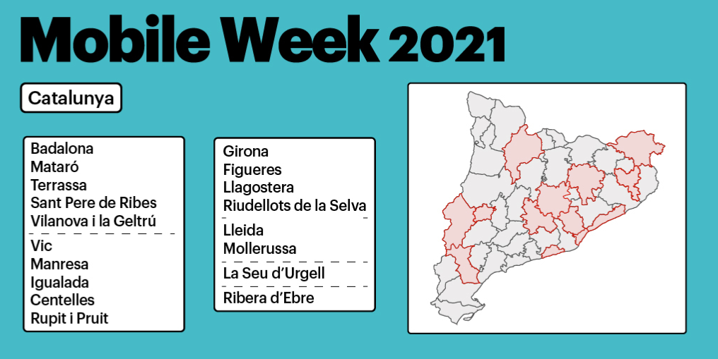 Mobile Week Lleida 2