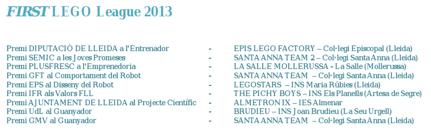 Premis FLL 2013