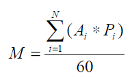 Formula matemàtica per a calcular la mitjana ponderada