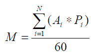 Formula per calcular la nota mitjana podnerada del bloc curricular d'inici