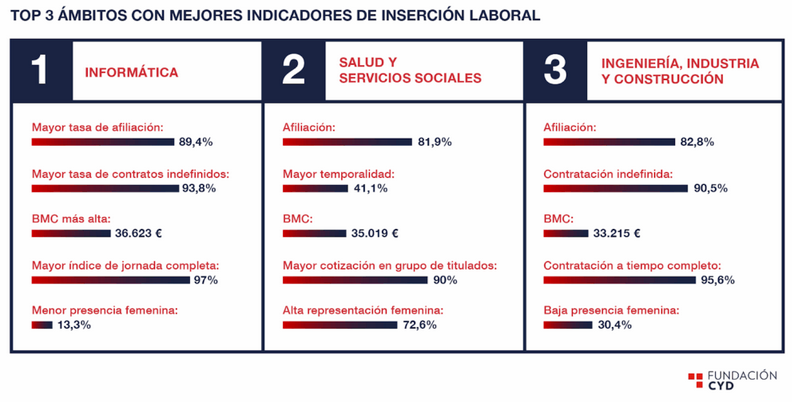 Captura de pantalla 2025-11-14 093157