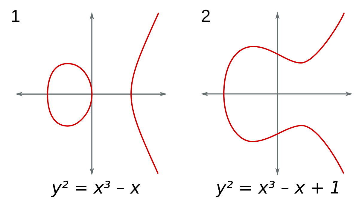 ECClines-3.svg