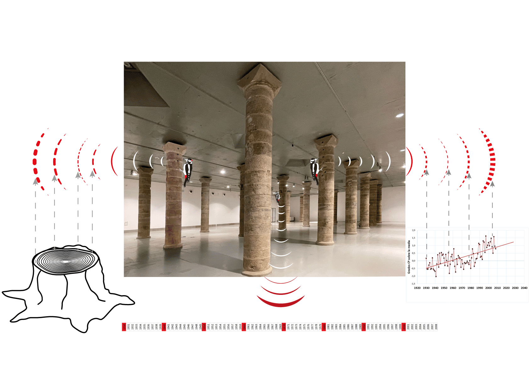 Esquema-Sala-A2-imagenes-sin-temperatura