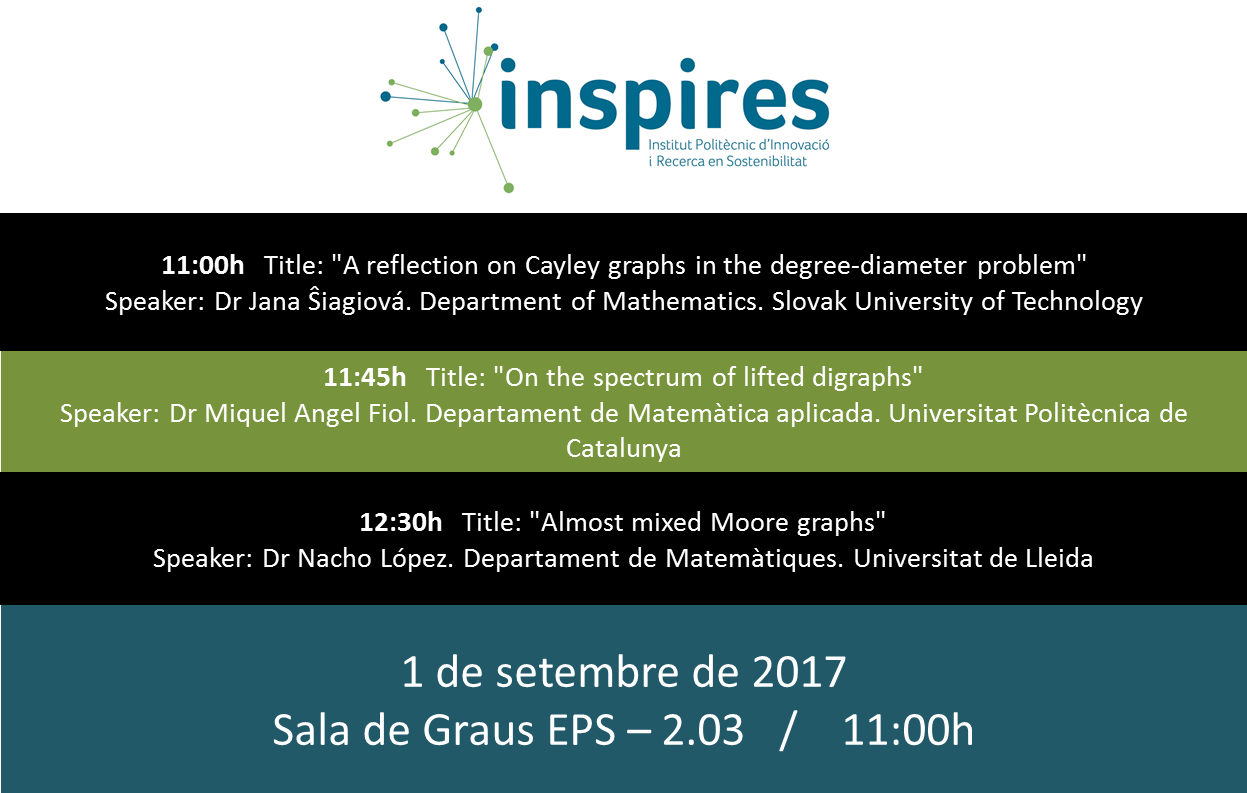 INSPIRES 1 de setembre