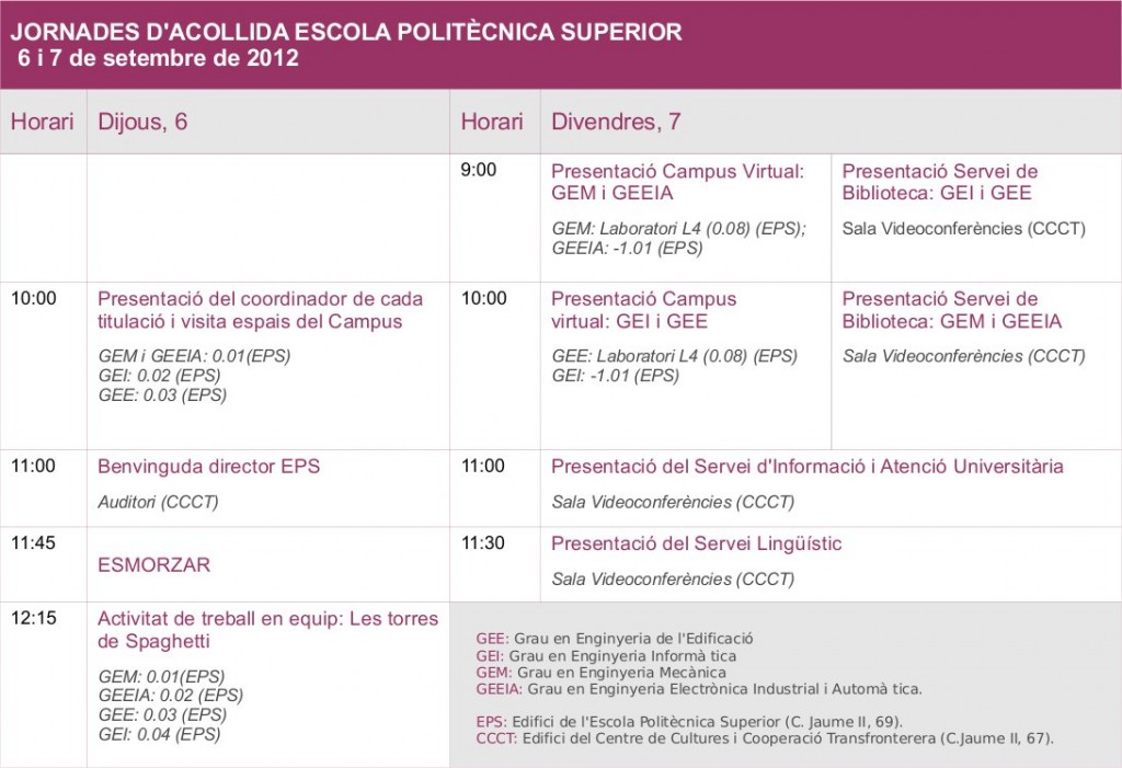 Jornades Acollida EPS 2012-13