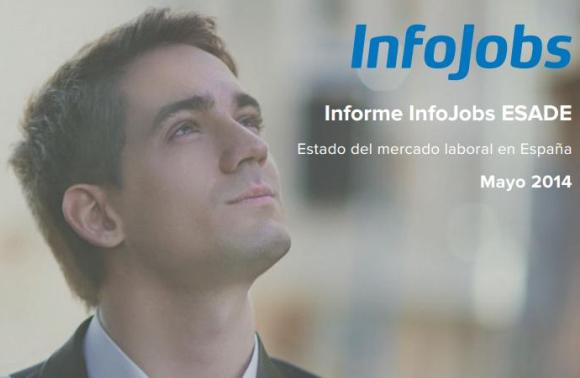 informes-infojobs-esade