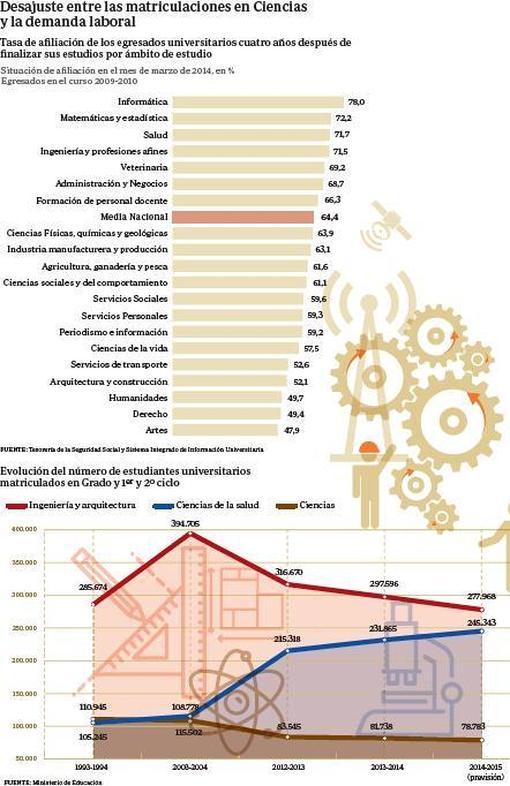 GRAFICO--510x786