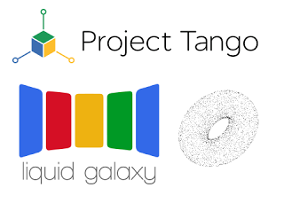 Tango