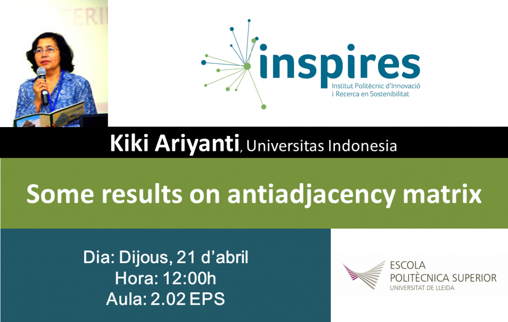 kiki ariyanti