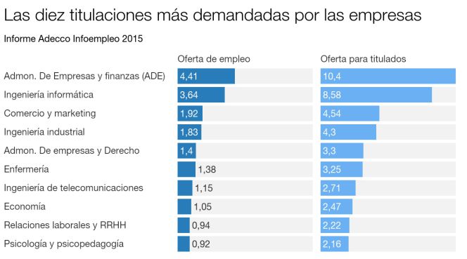 1466415302_391287_1466419016_noticia_normal