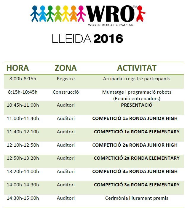 horaris WRO