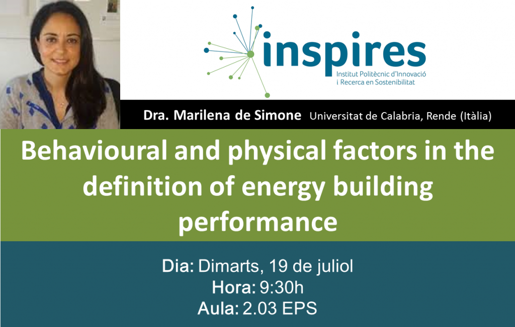 INSPIRES  Marilena de Simone