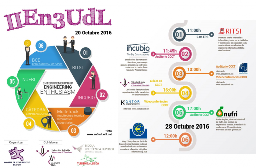En3UdL2
