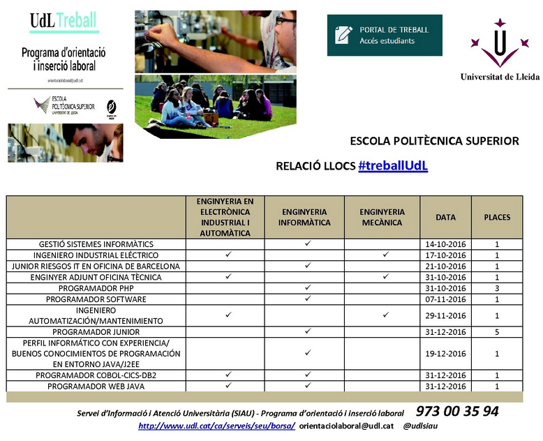 Ofertes laborals octubre