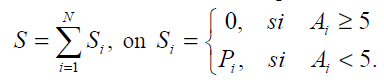 Formula per calcular la suma dels crèdits no superats