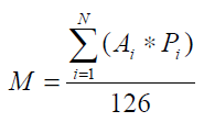 Formula per calcular la nota mitjana ponderada