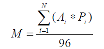 Formula per calcular la nota mitjana ponderada