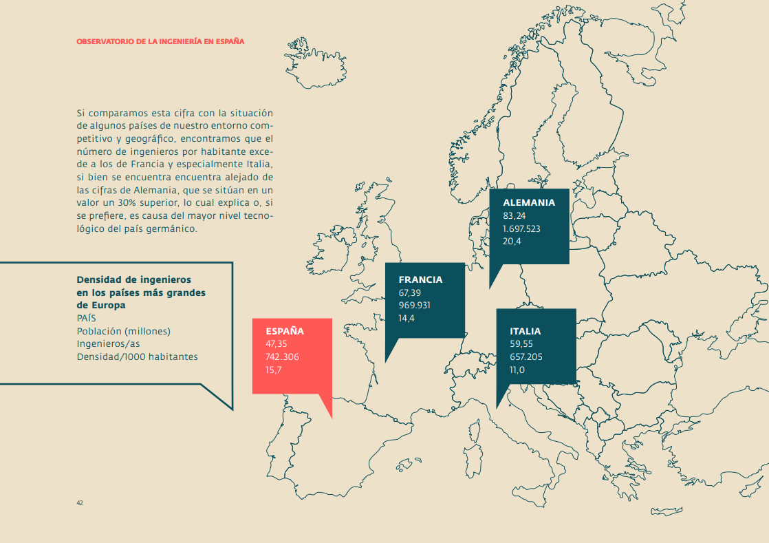 mapa informe OEE