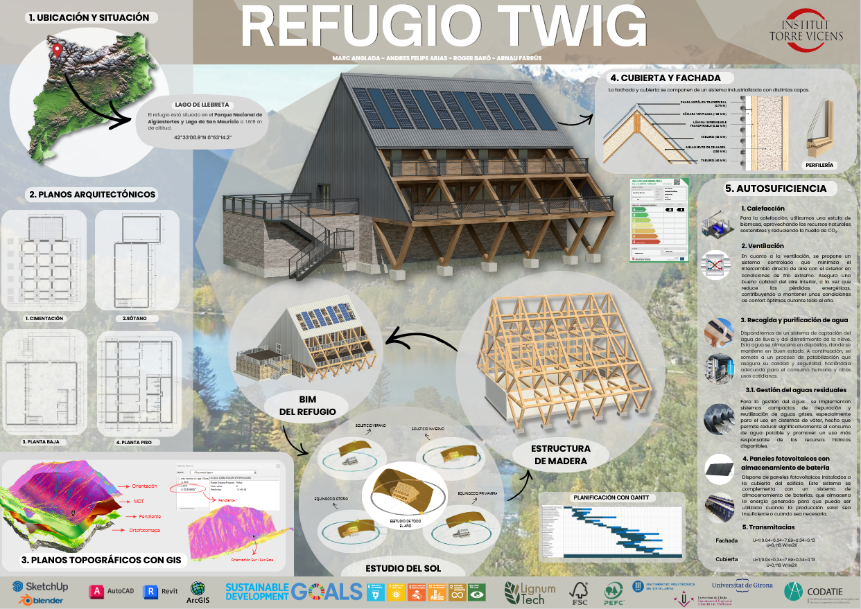 projecte TV olimpiada edificacio 2026