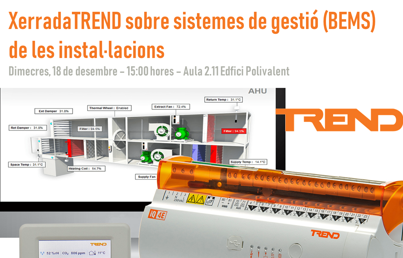 trend