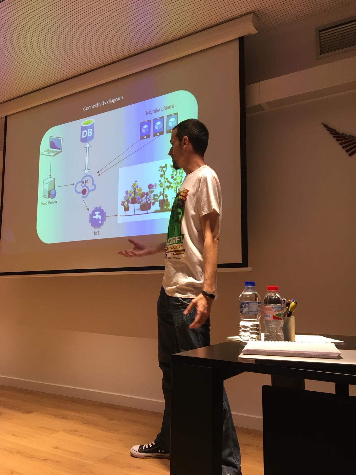 workshop bussines idea presentation. (8)